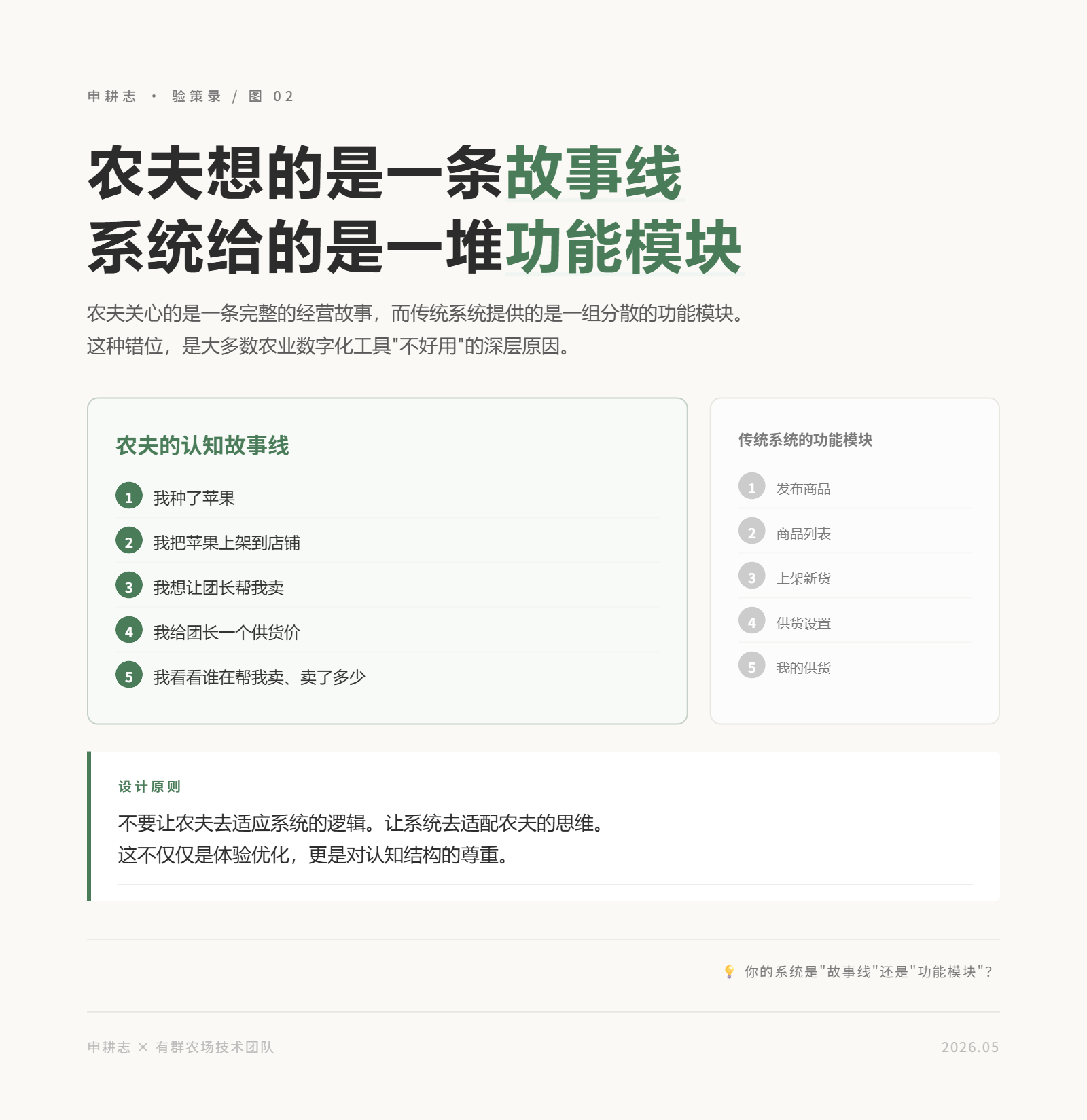 农夫的认知故事线 vs 系统的功能模块